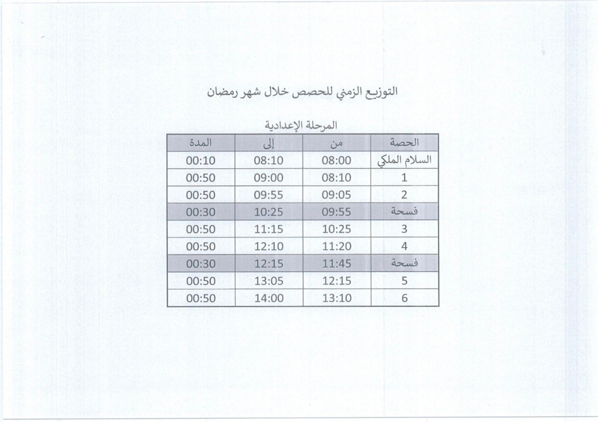 تويتر وكاله تعليق دراسه